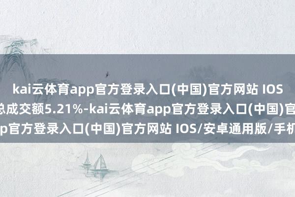 kai云体育app官方登录入口(中国)官方网站 IOS/安卓通用版/手机版占总成交额5.21%-kai云体育app官方登录入口(中国)官方网站 IOS/安卓通用版/手机版
