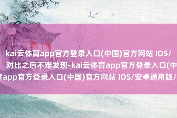 kai云体育app官方登录入口(中国)官方网站 IOS/安卓通用版/手机版 对比之后不难发现-kai云体育app官方登录入口(中国)官方网站 IOS/安卓通用版/手机版