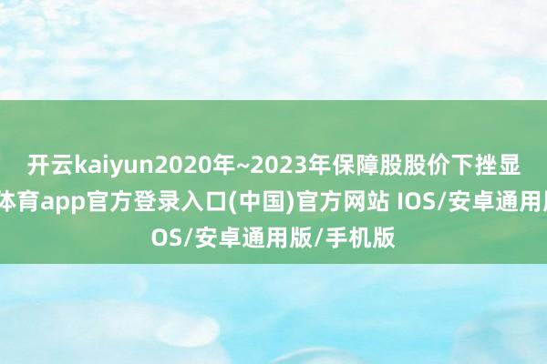 开云kaiyun2020年~2023年保障股股价下挫显然-kai云体育app官方登录入口(中国)官方网站 IOS/安卓通用版/手机版